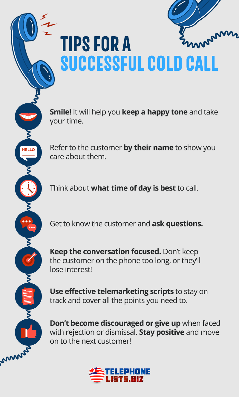 Telephone Lists Cold Calling Scripts Infographic